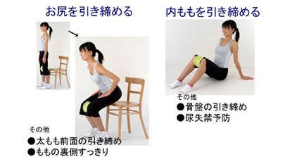 雜誌刊載 彈簧式筒型健身器告別贅肉 不愛運動也ｏｋ Fujidinos 日本生活雜貨購物 痞客邦