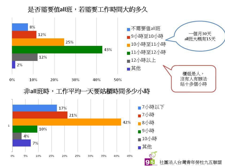 靜脈曲張推薦靜脈曲張靜脈曲張推薦台北靜脈曲張專科台北台北靜脈曲張治療靜脈曲張治療推薦靜脈曲張醫生推薦