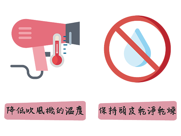 保養過渡期5.png