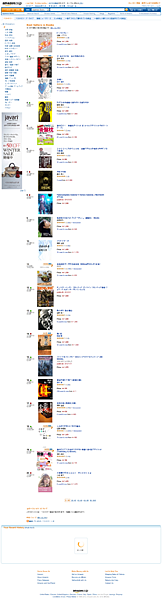 Amazon.co.jp ranking0129.png