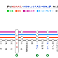 一畑電車