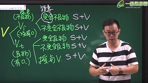 姜威老師影片截圖.jpg 姜威老師影片截圖.jpg