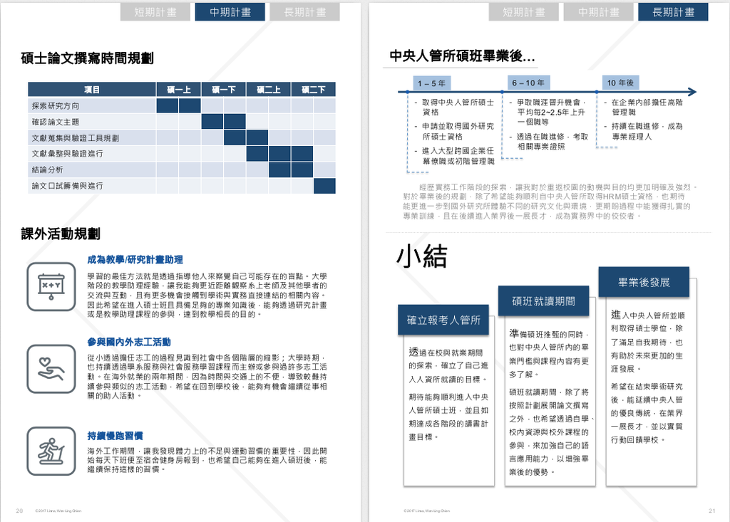 讀書計畫