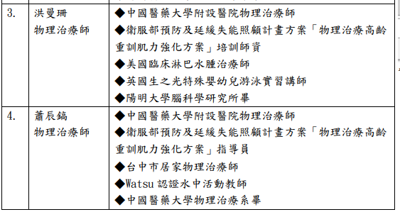 社區高齡者預防及延緩失能物理治療實務課程 Ii 泛長照543 痞客邦