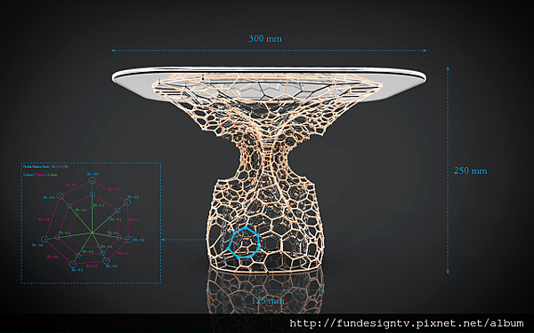 Cellular-Table_640