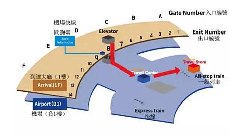 行李寄送地方.jpg