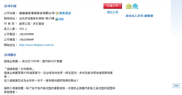 遠雄徵才_趙藤雄_遠雄建設徵才2 遠雄徵才_趙藤雄_遠雄建設徵才2
