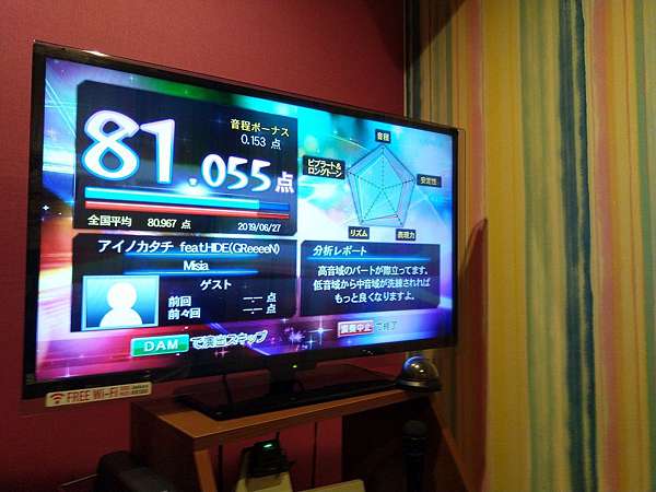日本ktv歌曲推介 21年05月03日更新 一人旅 痞客邦 日本ktv歌曲推介 21年05月03日更新 一人旅 痞客邦