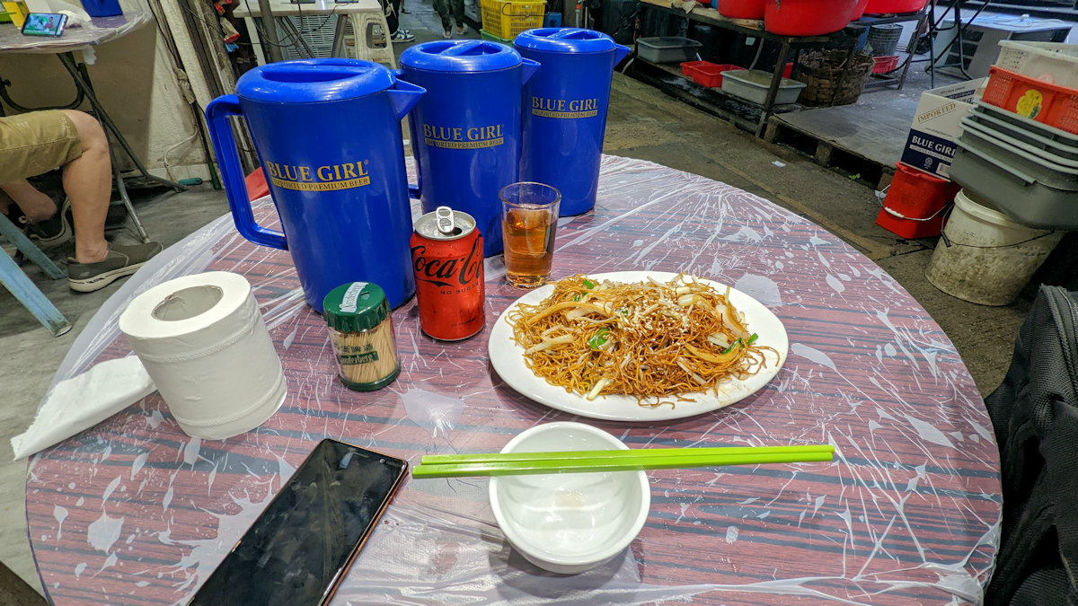 香港自助遊 (老字號食店、傳統冰室整理) (九龍區)