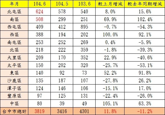 w=600&h=600&r=16888