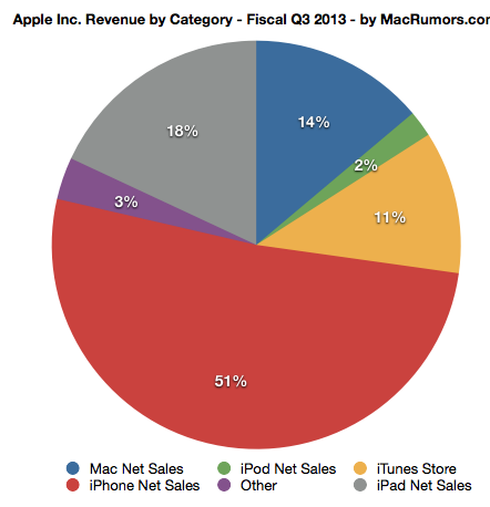 apple.png