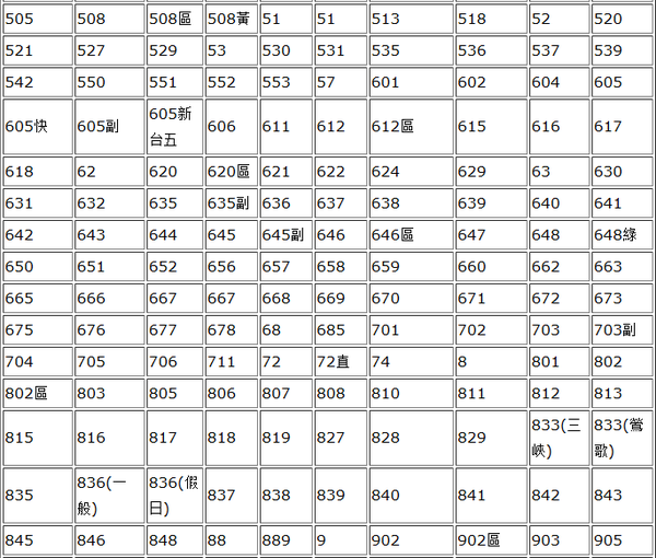 大台北極速公車9-2.PNG