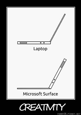 一張圖告訴你微軟Surface平板和筆記本的區別。
