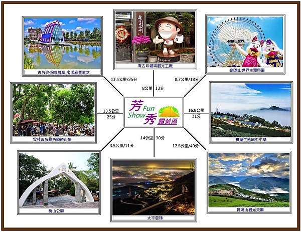 芳秀露營區 芳秀露營區 痞客邦