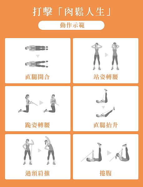 淨化論-低過敏彈力帶(1條) (Latex-Free exercises band)-Fun Sport fit(阻力帶/彈力繩)