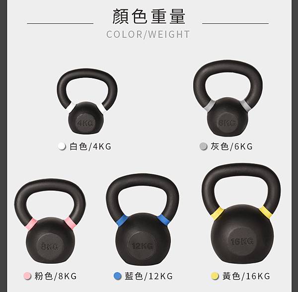 馬克斯-4kg-16kg(黃)-經典鑄鐵壺鈴（kettlebell/ weight training/Gym equipment ）FunSport