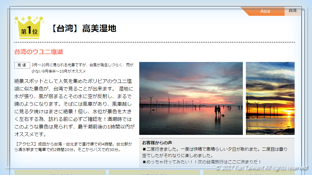 台中高美濕地以美麗的夕陽映照，登上日本知名旅行社H.I.S.「海外秋天絕景」網路調查排行首位。