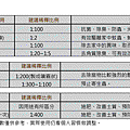 木醋液-blog比例.gif