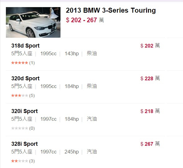 328 touring 328 touring