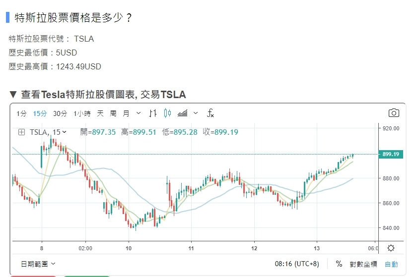 tesla股票.jpg