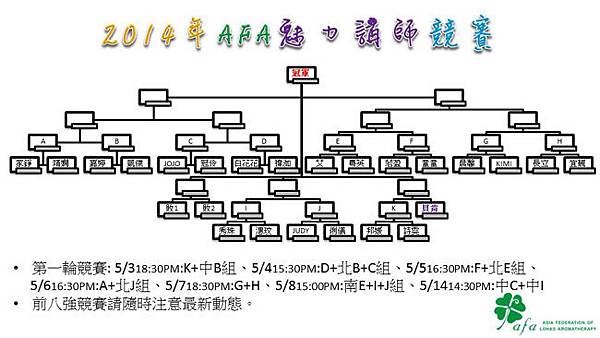 講師競賽-02