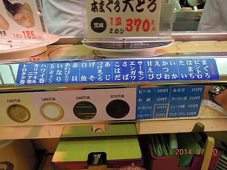 【2014日本✈東京│大塚ＪＲ駅】●DAY3●只要125円的超新鮮壽司、大塚駅附近─天下壽司