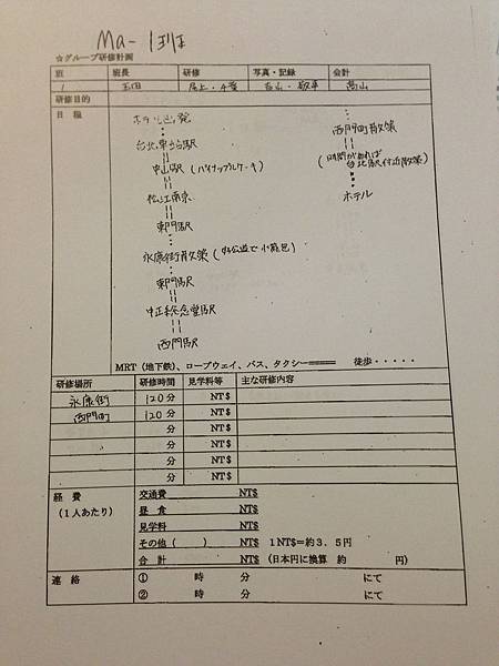 【台北│東門+中正紀念堂+台北車站】靜岡浜松工業高校之修業旅行─思慕昔芒果冰+中正紀念堂散策+微熱山丘鳳梨酥試食+紅豆小館小籠包