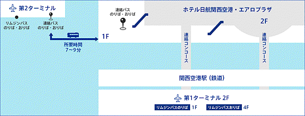 【2016日本✈大阪】2016/05/24-26 徳島三天兩夜自由行總規劃