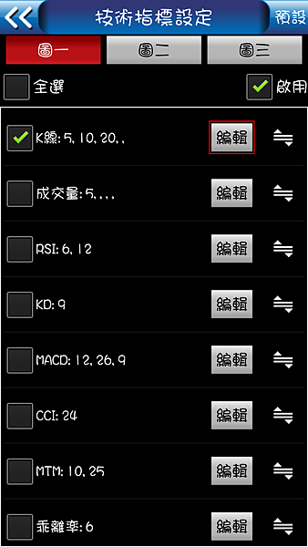 行動點金靈-技術分析設定1