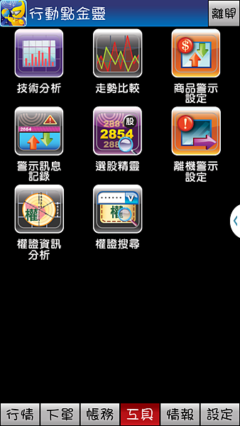 è¡Œå‹•é»žé‡'éˆandroidæ¿ å…ƒå¤§æœŸè²¨ ä½•æ˜•å®¹çš„éƒ¨è½æ ¼ ç—žå®¢é‚¦