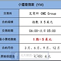 YM合約規格.JPG