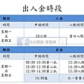 出入金時段.jpg