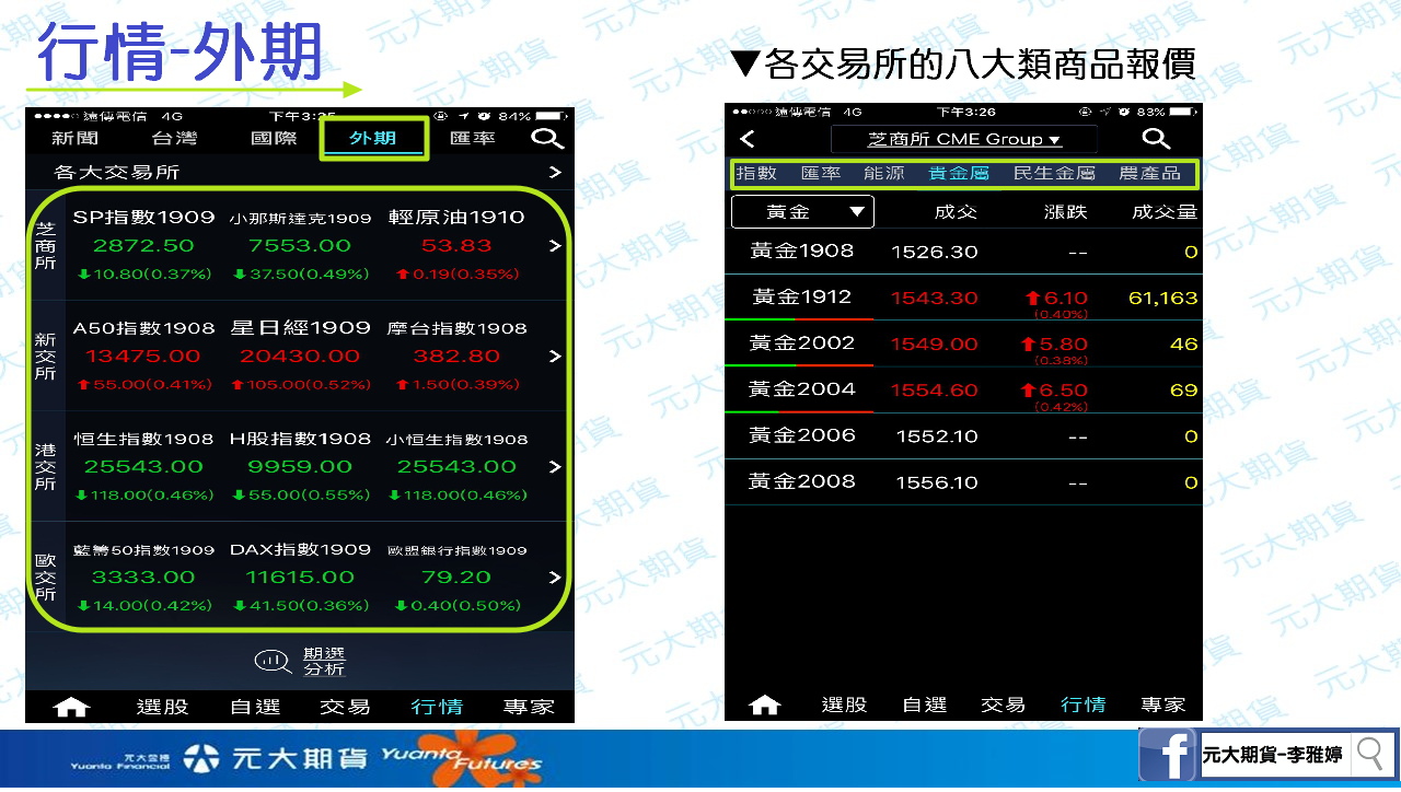 投資先生行情外期3.jpg