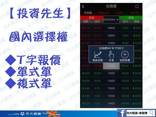 投資先生國內選擇權.jpg