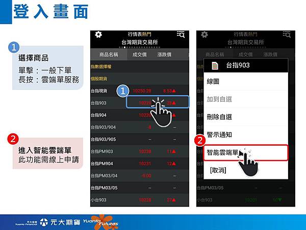 期貨精靈智能雲端服務說明0002.jpg
