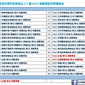 香港交易所推出37檔MSCI指數期貨.jpg