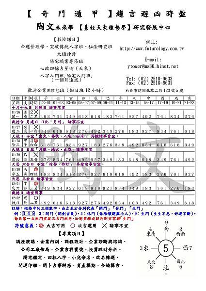 2018-1126-1202一周奇門遁甲.jpg