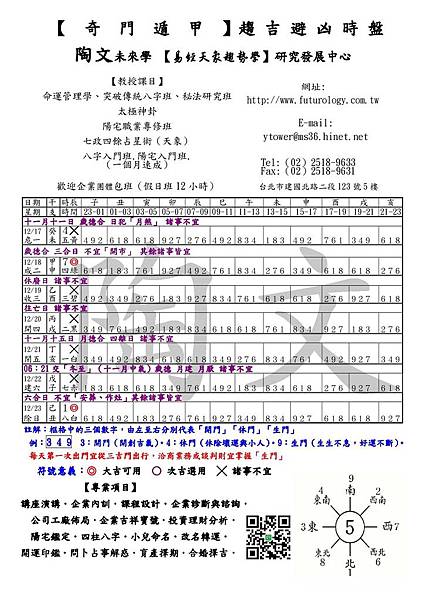 2018-1217-1223一周奇門遁甲.jpg