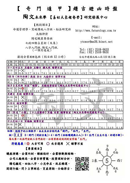 2018-1231-0106一周奇門遁甲.jpg