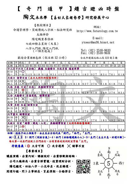 2018-0121-0127一周奇門遁甲.jpg