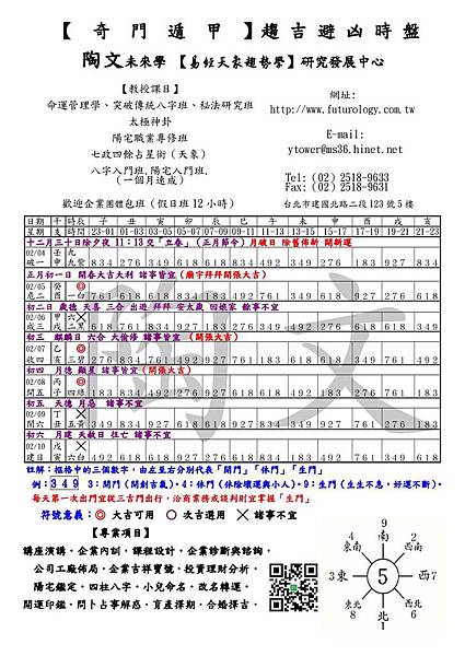 2018-0204-0210一周奇門遁甲.jpg