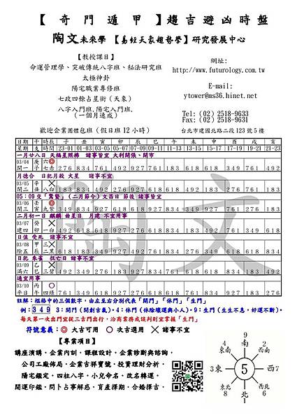 2019-0304-0310一周奇門遁甲.jpg