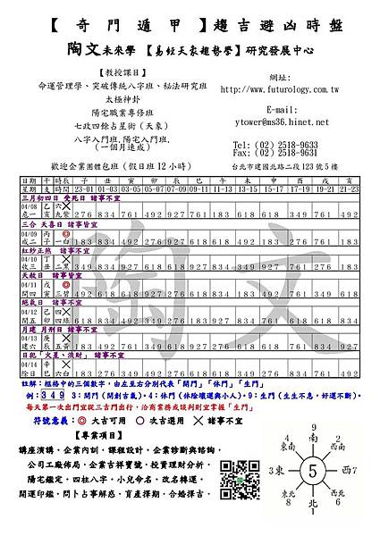 2019-0408-0414一周奇門遁甲.jpg