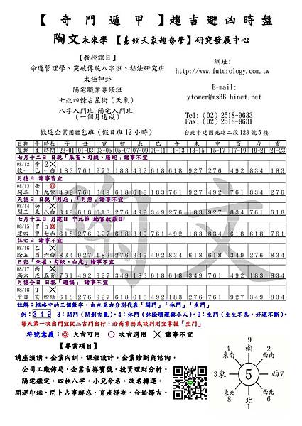 2019-0812-0818一周奇門遁甲.jpg