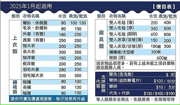 網路價格表.jpg 網路價格表.jpg