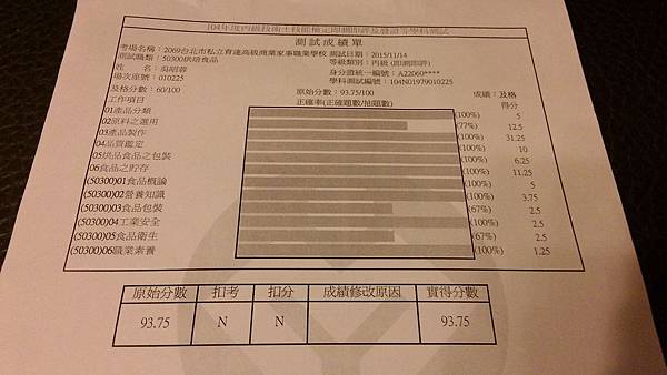 P_20151115_180310_BF.jpg