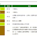 螢幕快照 2015-04-03 下午4.34.50.png