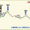 螢幕快照 2016-03-14 下午9.45.29.png