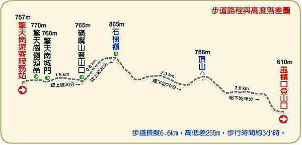 螢幕快照 2016-03-14 下午9.45.29.png