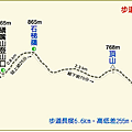 螢幕快照 2016-03-14 下午9.45.29.png